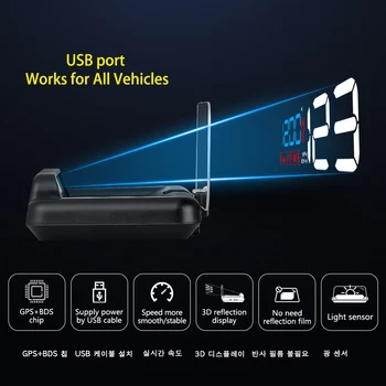 Wiiiyii T900 Автомобилни Запалки GPS Автоматична Скорост на HUD Централен Дисплей Скоростомер, Аларма Бордовия Компютър за Всички превозни средства км/ч/ч